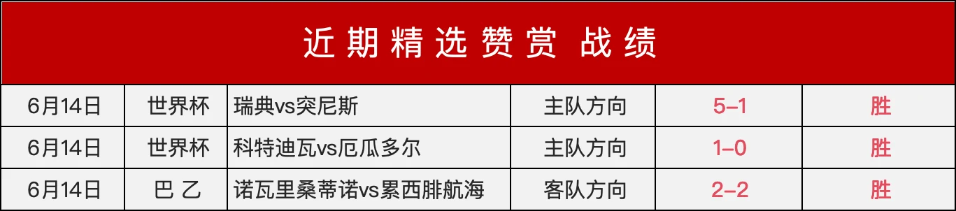 葡萄牙队首秀三比二险胜加纳队致其出线指数升至一点二